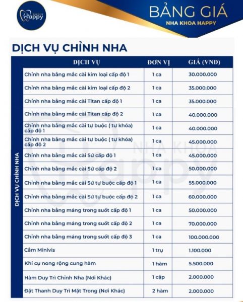 Bảng giá dịch vụ nha khoa chi tiết giúp bệnh nhân dự trù chi phí