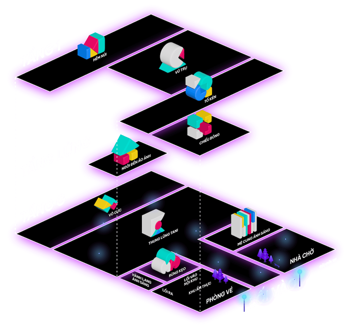 Bản đồ ánh sáng giúp xác định vị trí phù hợp cho từng loại cây