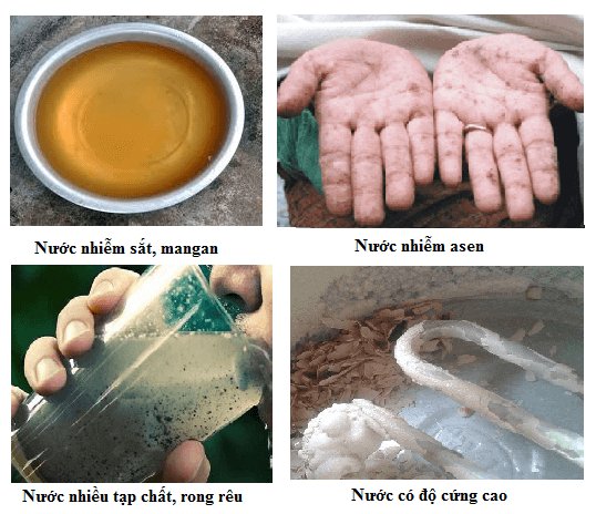 Giếng khoan bị nhiễm bẩn do thi công ẩu tả