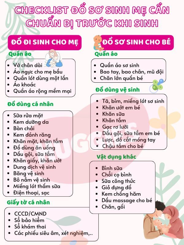 Một set đồ sơ sinh đầy đủ và tiện lợi cho bé yêu