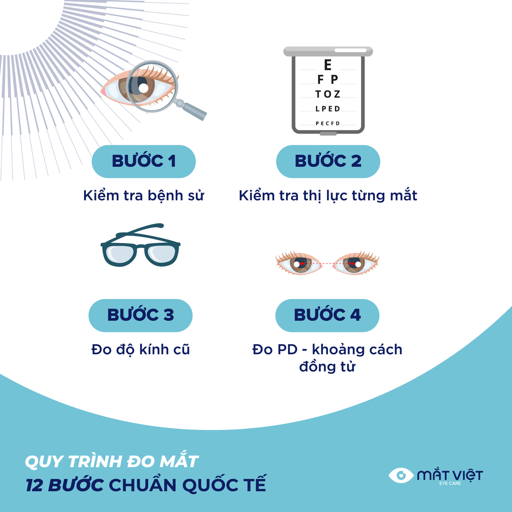 Top 5 Địa chỉ cắt kính cận tại Quận 3, TPHCM uy tín, giá tốt nhất
