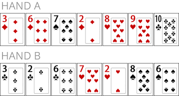 Hình ảnh minh họa hand bài thấp nhất trong Razz A2345